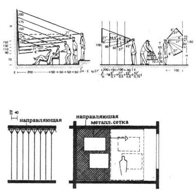 Muzee, arhitectura si design, director