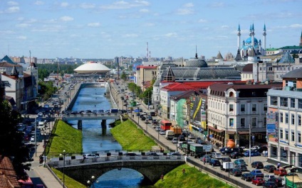 Pe ce râu este Kazan