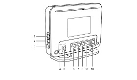 Configurarea unui furnizor ucrainean modem, setări soft