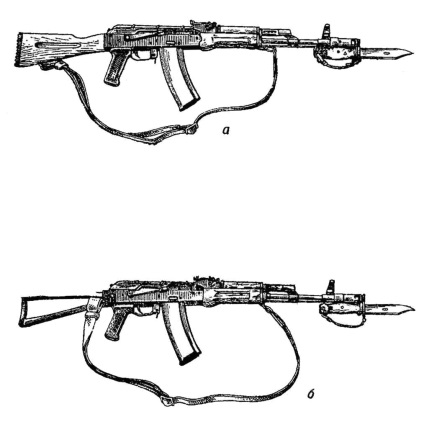 Scopul, proprietățile de luptă și dispunerea generală a armelor mici (ac74 (aks74), aks74y, rpk74,