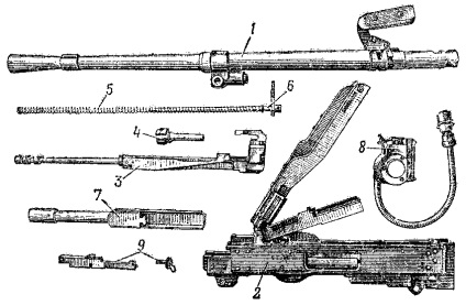 Scopul, proprietățile de luptă și dispunerea generală a armelor mici (ac74 (aks74), aks74y, rpk74,