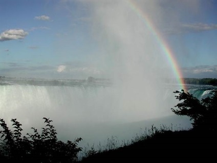 Niagara Falls niagara