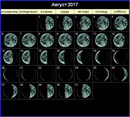 New Moon augusztus 2017, amikor a rituálék és milyen nap kívánj (újhold augusztusban 2017) New Moon augusztus 2017, amikor a rituálék és milyen nap kívánj