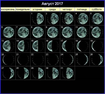 New Moon augusztus 2017, amikor a rituálék és milyen nap kívánj