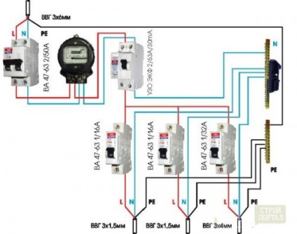 Este necesar să puneți uuzul pe o sobă electrică