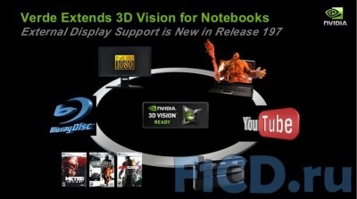 Nvidia verde - reportaje noi orizonturi și interviuri de program pentru portalul de calculatoare