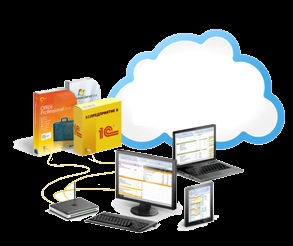 cloud computing