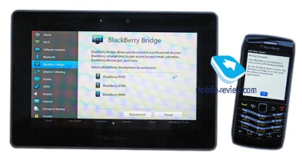 Recenzie BlackBerry playbook, partea întâi