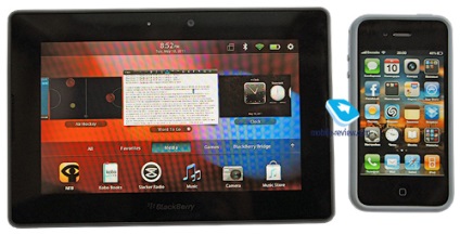 Recenzie BlackBerry playbook, partea întâi