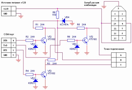 Descrierea programului de stabilire a citirilor kilometrajului de vase și de curățare a controlerelor sale bosch