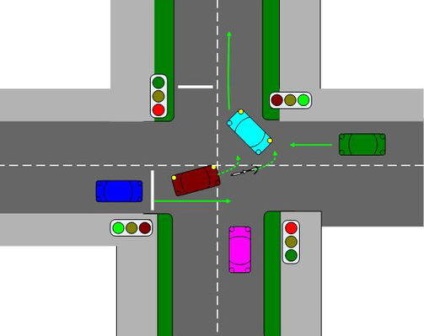 Alapjai biztonságos utazást elektromos kerékpárok