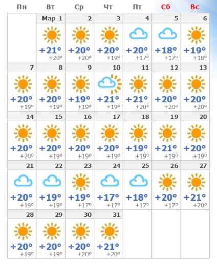 Üdülés Tenerifén március 2017