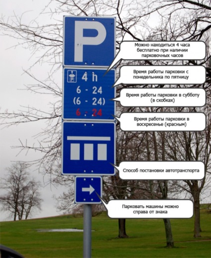 Parcare în Finlanda reguli de plată, amenzi, semne, parcare plătită și gratuită