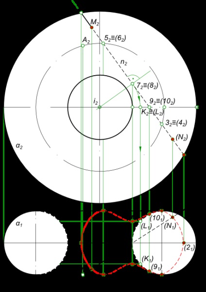 A metszéspontja a sort egy tórusz felülete ábrázoló geometria