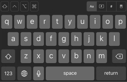 De ce tastatura ios este mai bună decât în ​​Android, știri ios pe