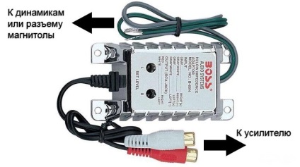 Conectarea amplificatorului și a subwoofer-ului la receptorul nativ lada xray