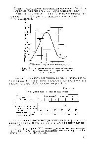 Alcool polivinilic - ghidul chimistului 21