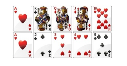 Ordinea combinațiilor din poker este aceeași combinație controversată