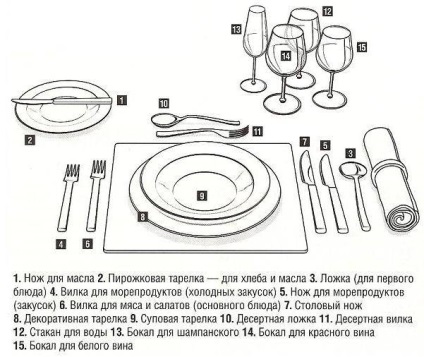 Reguli de servire, bucătari - bucătari din Kazahstan