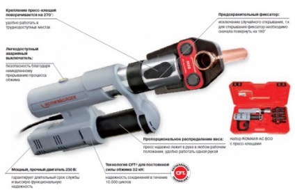 Modul de alegere și modul de utilizare a cleștelor de presare pentru țevi metalice din plastic