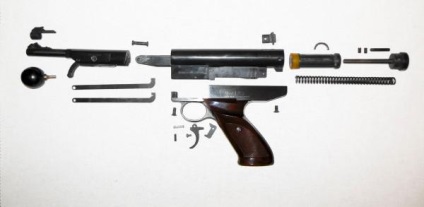 Principiul funcționării și aranjării pistolului pneumatic cu arc piston