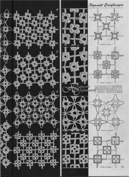 Principiul modelelor de tricotare continuă - niște plase tricotate, spițe și cârlige - creativitatea mâinilor - un catalog de articole