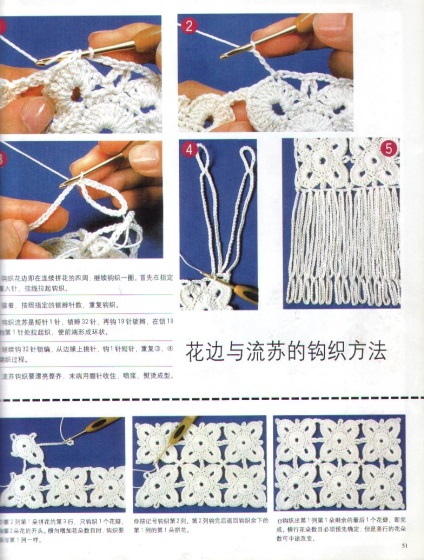 Principiul modelelor de tricotare continuă - niște plase tricotate, spițe și cârlige - creativitatea mâinilor - un catalog de articole