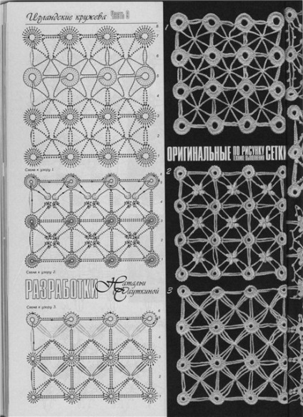 Principiul modelelor de tricotare continuă - niște plase tricotate, spițe și cârlige - creativitatea mâinilor - un catalog de articole