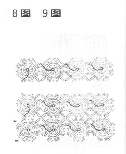 Principiul modelelor de tricotare continuă - niște plase tricotate, spițe și cârlige - creativitatea mâinilor - un catalog de articole