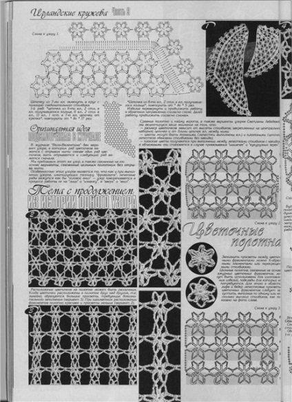 Principiul modelelor de tricotare continuă - niște plase tricotate, spițe și cârlige - creativitatea mâinilor - un catalog de articole