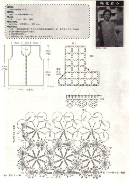 Principiul modelelor de tricotare continuă - niște plase tricotate, spițe și cârlige - creativitatea mâinilor - un catalog de articole