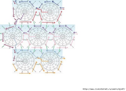 Principiul modelelor de tricotare continuă - niște plase tricotate, spițe și cârlige - creativitatea mâinilor - un catalog de articole