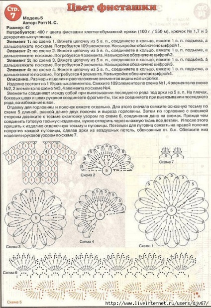 Principiul modelelor de tricotare continuă - niște plase tricotate, spițe și cârlige - creativitatea mâinilor - un catalog de articole