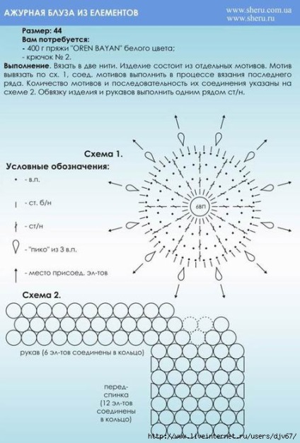 Principiul modelelor de tricotare continuă - niște plase tricotate, spițe și cârlige - creativitatea mâinilor - un catalog de articole