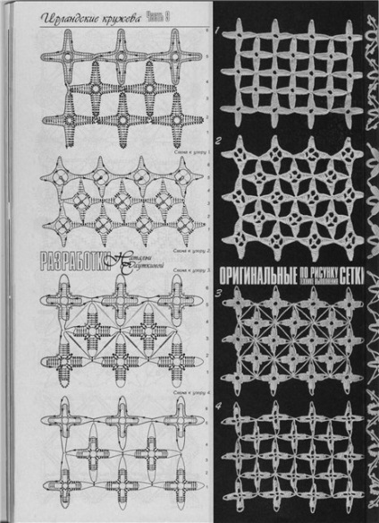 Principiul modelelor de tricotare continuă - niște plase tricotate, spițe și cârlige - creativitatea mâinilor - un catalog de articole