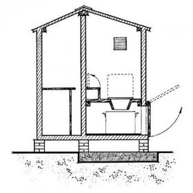 Designul unei toalete cabana cu un duș în desene și scheme