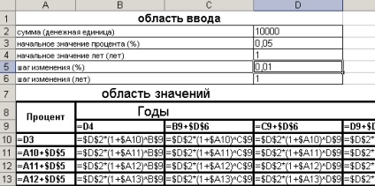 Tabel de multiplicare simplu