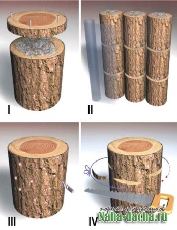 O modalitate simpla de a creste o blana de oaie este de a construi o dacha cu mainile noastre, plante, decora, maschim la cabana