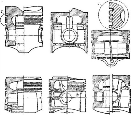 Calcularea pistonului, baza pentru proiectarea motoarelor pentru tractoare de automobile, baza de antrenament