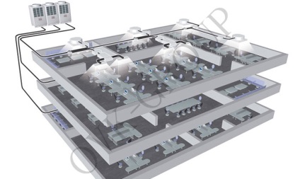 Költségének kiszámítása és kiválasztása többzónás VRV és VRF légkondicionáló rendszerek