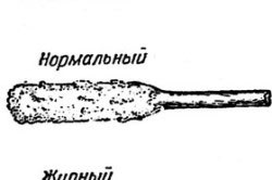 Mortar pentru aplicarea metodelor de gătit în coș