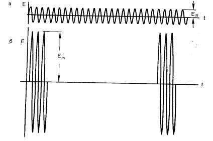 Összefoglalás UHF-terápia