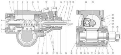 Gépkocsik irányító mechanizmusok UAZ Hunter 315.195, UAZ-31519