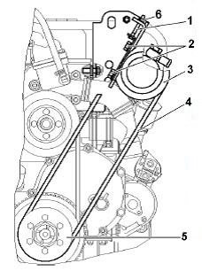 Gépkocsik irányító mechanizmusok UAZ Hunter 315.195, UAZ-31519