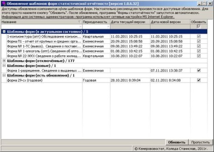 Manual de utilizare pentru completarea formularelor electronice de raportare statistică la întreprindere în România