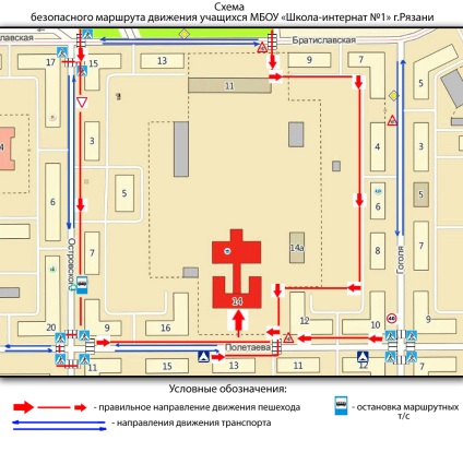 Faceți o schemă a modului de a merge