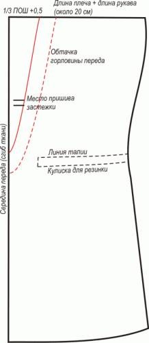 Cusam o tunică de plajă pe plajă - un prieten de un ac, o cusătură și un mozaic - creativitatea mâinilor - un catalog de articole -