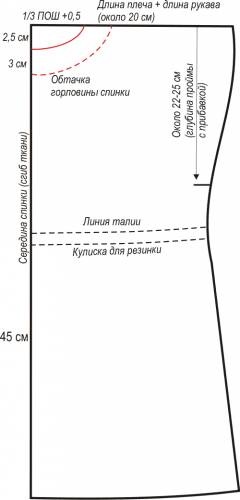 Cusam o tunică de plajă pe plajă - un prieten de un ac, o cusătură și un mozaic - creativitatea mâinilor - un catalog de articole -