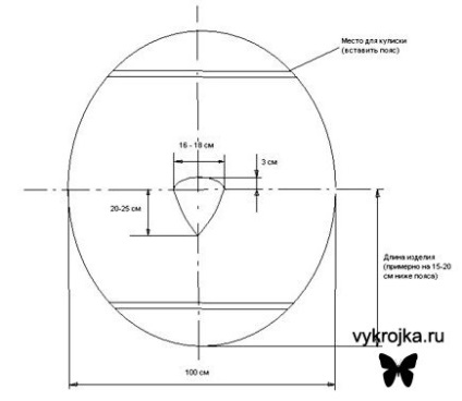 Cusam o tunică de plajă pe plajă - un prieten de un ac, o cusătură și un mozaic - creativitatea mâinilor - un catalog de articole -