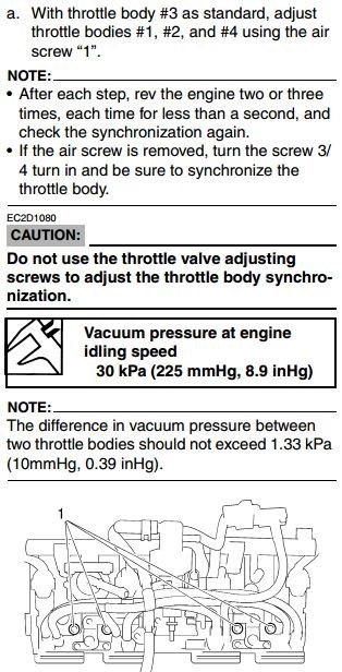 Sincronizarea amortizoarelor pe motorul de injecție (yamaha fz-1) 1